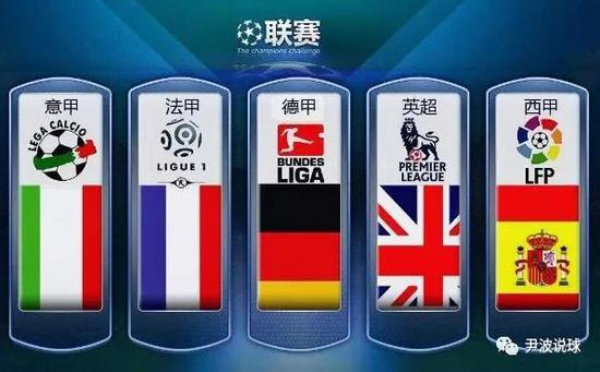 对其忠实球